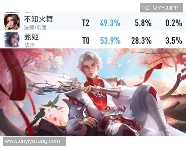 王者荣耀耐力排行榜揭晓EDG战队强势领跑前十名 王者荣耀耐力排行榜揭晓EDG战队强势领跑前十名