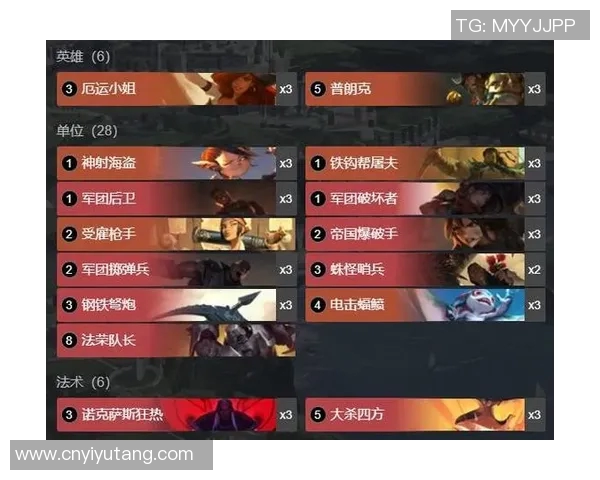 TES战术解析：深入探讨英雄联盟中的防守体系与策略运用