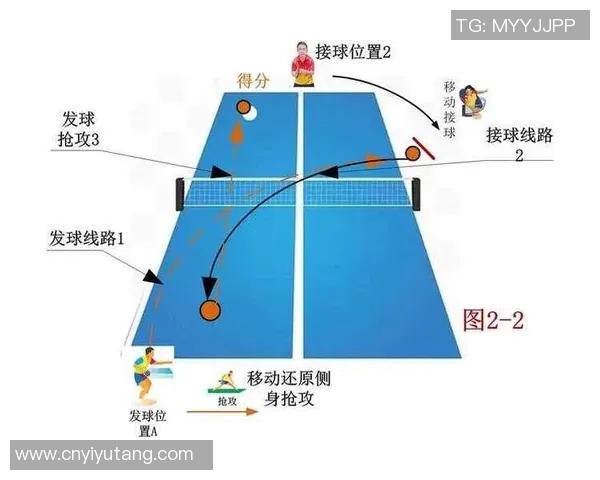 乒乓球战术揭秘：深入分析北京乒乓球队的包夹策略与训练方法