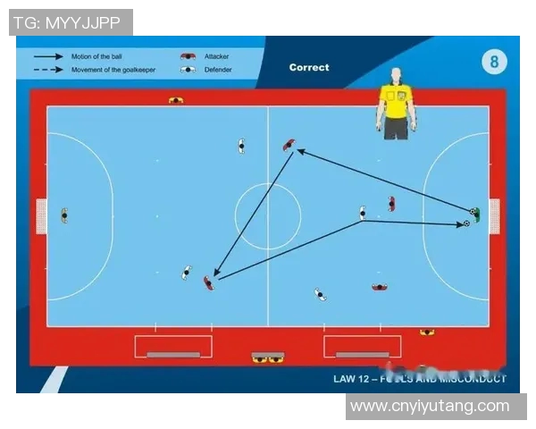 上海足球队中路突破战术分析与成效评估