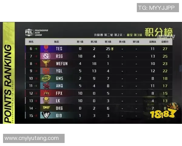 和平精英赛场上的逆袭传奇TES战队的奋战与荣耀之路 和平精英赛场上的逆袭传奇TES战队的奋战与荣耀之路