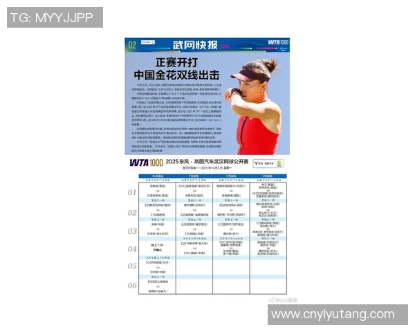 武汉网球队在世界锦标赛中的意识表现分析与点评