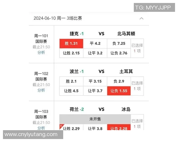 波兰与捷克足球对决比分预测及分析建议