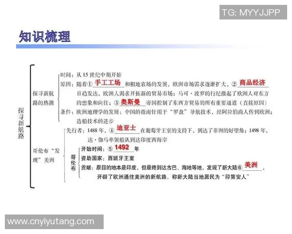 袁堂文：探寻历史背后的传奇人物与其影响力的深远意义