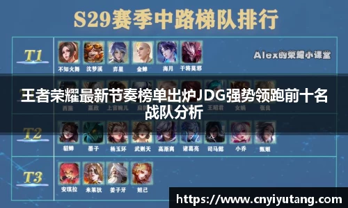 王者荣耀最新节奏榜单出炉JDG强势领跑前十名战队分析