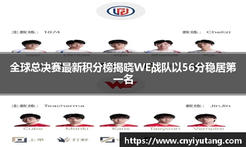 全球总决赛最新积分榜揭晓WE战队以56分稳居第一名