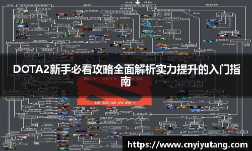 DOTA2新手必看攻略全面解析实力提升的入门指南