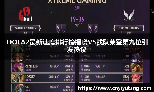 DOTA2最新速度排行榜揭晓V5战队荣登第九位引发热议