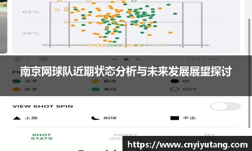 南京网球队近期状态分析与未来发展展望探讨