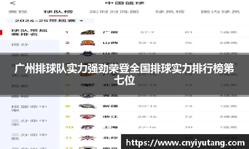 广州排球队实力强劲荣登全国排球实力排行榜第七位