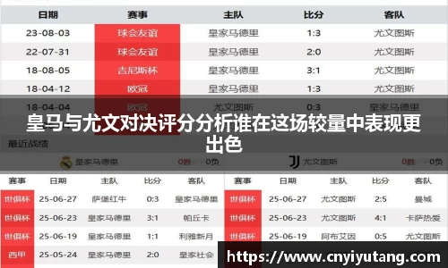 皇马与尤文对决评分分析谁在这场较量中表现更出色
