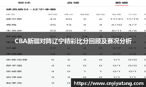 CBA新疆对阵辽宁精彩比分回顾及赛况分析